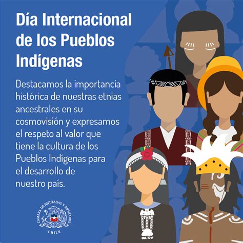 Pueblos Originarios De Chile 7 Ideas De Chile En 2021 Chile Para