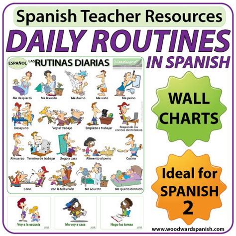 Spanish Daily Routines Wall Charts Flash Cards Woodward Spanish
