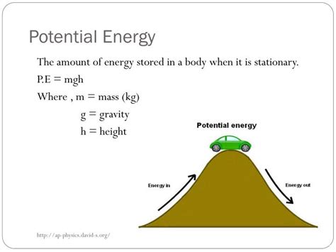 Ppt Energy Igcse Physics Powerpoint Presentation Id6037934