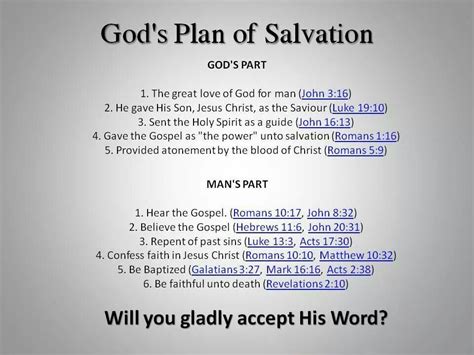 Love Is Salvation Jesus Plan Of Salvation Mademanministries Plan Of Salvation Salvation