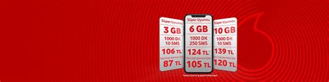 Faturasız Tarifeler Faturasız Hat Fiyatları Vodafone