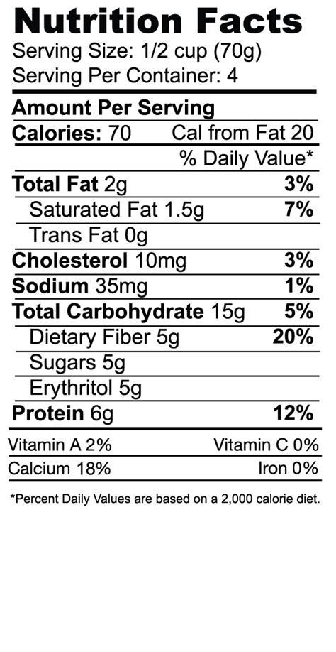 Birthday Boy Nutrition Facts Png