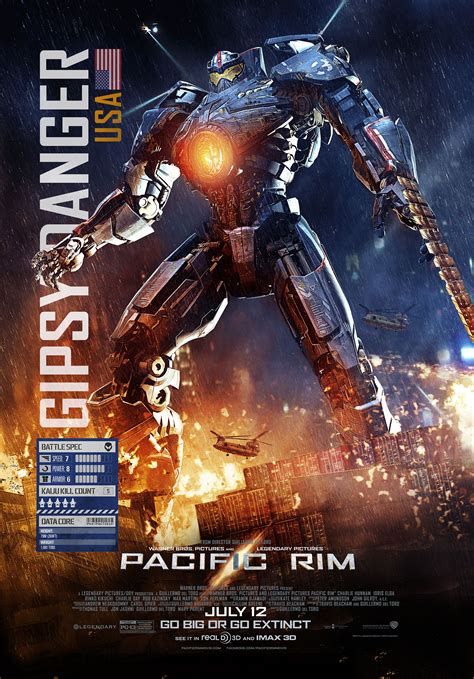 Pacific Rim Poster Pacific Rim Photo 35310476 Fanpop