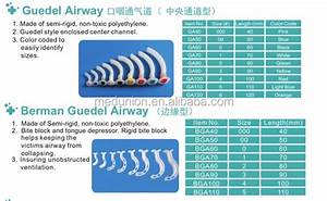 Wholesales Price Newest Guedel Airway Bermen Airway Oropharyngeal