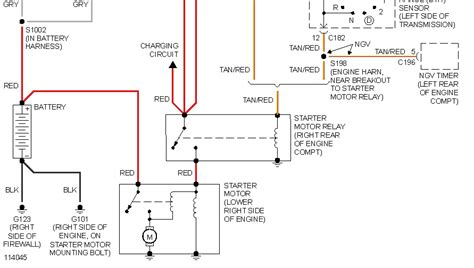 1995 Ford F150 Starter Wiring Diagram Circuit Diagram