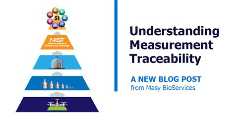 Understanding Measurement Traceability