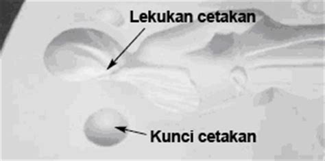 Check spelling or type a new query. Membuat cetakan Gypsum - keramik88.com