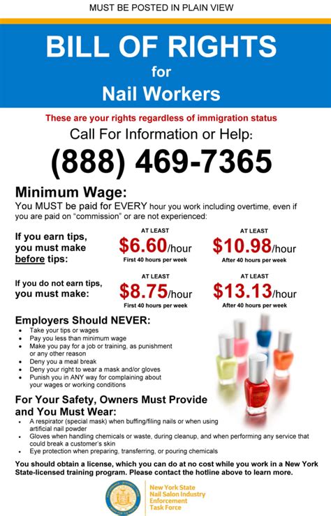 New York Governor Introduces Nail Salon Workers Bill Of Rights