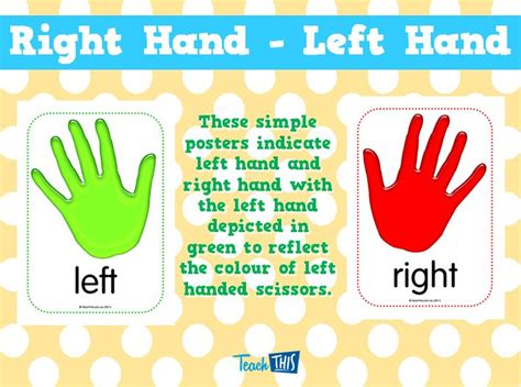 Right Hand Left Hand Left Handed Classroom Displays Right Hand
