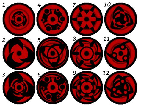 Nds Sharingans 1 By N00bdude22 On Deviantart Mangekyou Sharingan