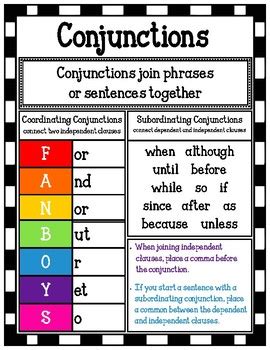 Conjunction Poster Mini Anchor Chart By Handmade In Third Grade Tpt