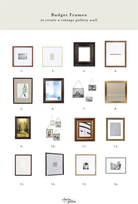 5 Tips For Hanging A Collected Vintage Gallery Wall Artofit