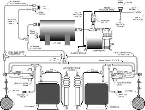 Air Lift Suspension Wiring Diagram