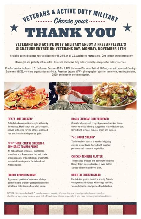 Veterans Day 2021 Free Meals Kumottasora