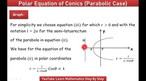 Polar Equations Of Conics Polar Equation Of Parabola Urduhindi