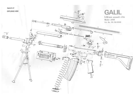 Israeli Galil 556mm Assault Rifle Operators Manual Public Intelligence