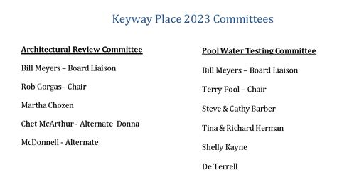 Hoa Committees Keyway Place