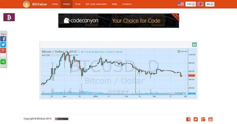 World's leading bitcoin exchange script development company, bitdeal provides reliable, secure and best bitcoin exchange script to create your white label bitcoin exchange website with innovative… 16 of the Best Bitcoin PHP Scripts and Plugins - Hative