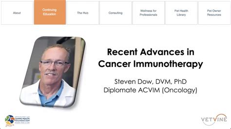 Recent Advances In Cancer Immunotherapy Youtube
