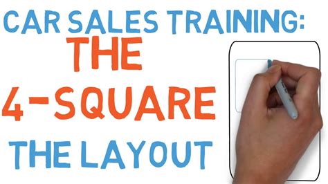 Car Sales Training The 4 Square Youtube