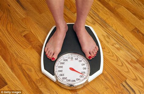 Why Your Bathroom Scales Are Lying To You Daily Mail Online