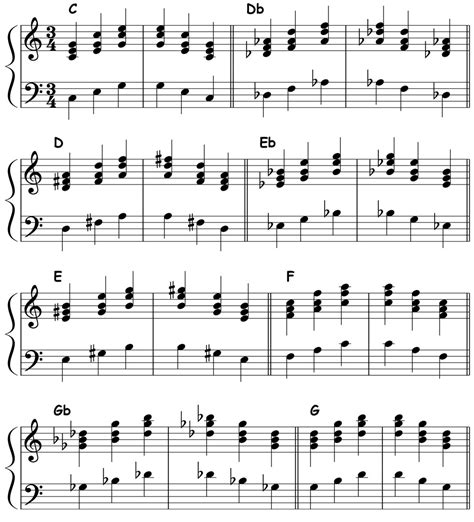 Major Triads Play Along Study 2 Mp3s Piano Ology