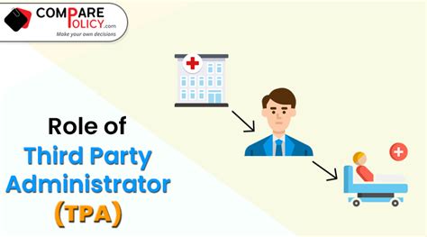 The Role Of Third Party Administrators Tpa