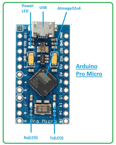 Arduino Pro Micro Usb Pinout Kulturaupice