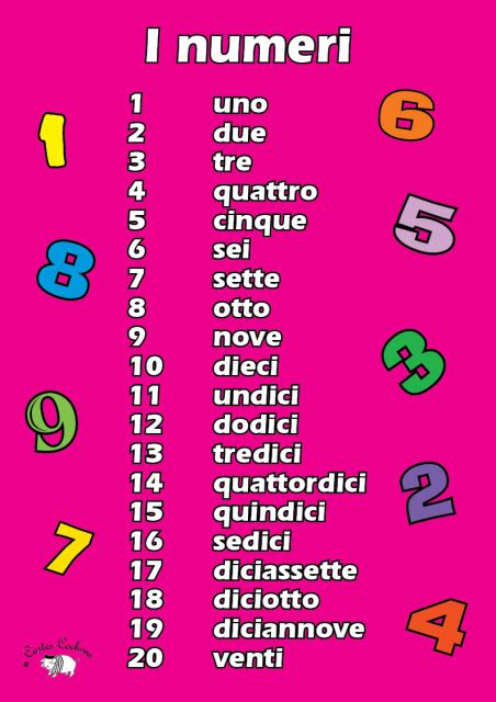 Italian Numbers 1-20 Worksheets