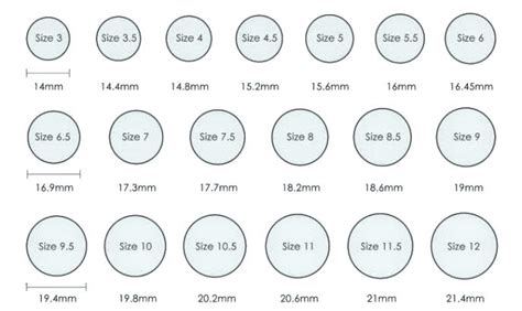 Ring Size Chart Kay How To Find Your Ring Size At Home Using This