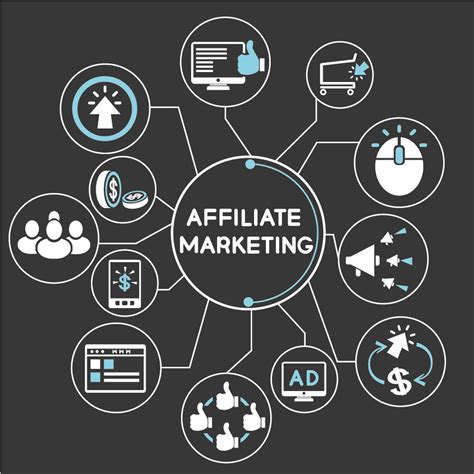 10 Amazing Affiliate Marketing Blogs | Search Engine Journal
