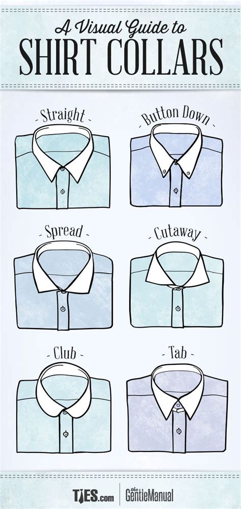 A Visual Guide To Shirt Collars I The Gentlemanual