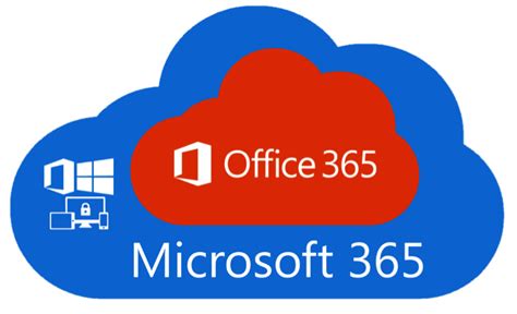 A Complete Rebranding Of Office 365 To Microsoft 365