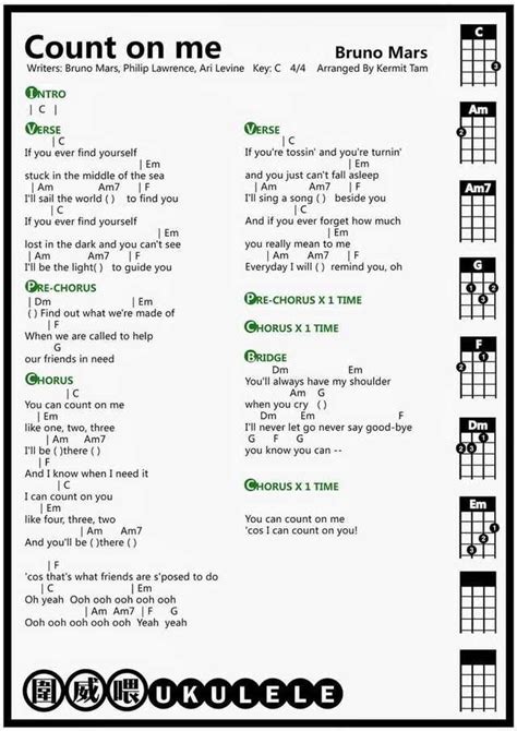 Read on for help with the strumming pattern, chords and song structure. Beginner ukulele dump in 2020 | Ukulele songs, Ukulele, Ukulele chords songs