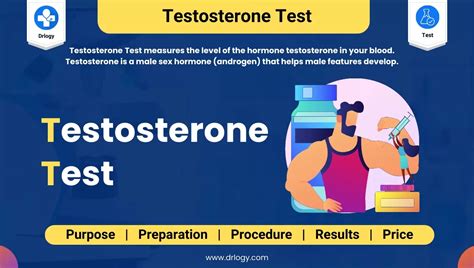Testosterone Test Price Normal Range And Results Drlogy