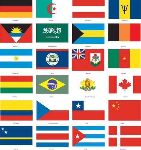 Banderas De Paises Banderas Del Mundo Paises Y Sus Banderas Banderas