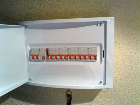 Febrero de 2021* (1) la información correspondiente a algunos componentes de esta apertura se incorpora con posterioridad al cierre Cambio de Cableado y Cuadro Eléctrico | Ideas Electricistas