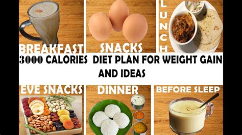 3000 Calorie Meal Plan To Gain Weight Pdf Bios Pics