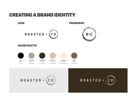 Creating A Killer Brand Identity Your Brand Is A Combination Of A
