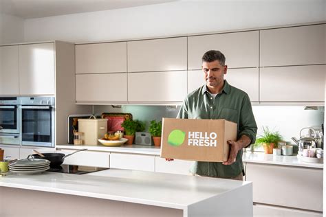 How Hellofreshs 2021 Growth Reflects A Maturing Meal Kit Industry