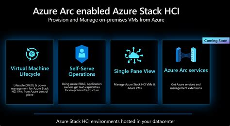Announcing Public Preview Of Arc Enabled Azure Stack Hci