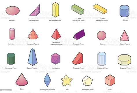 Ilustración De Conjunto De Figuras Geométricas 3d Básicas Sólidos