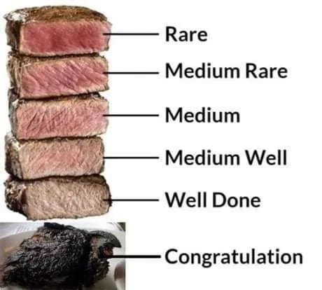 How Do You Like Your Steak And Greetings Today Mi Lord R Memes