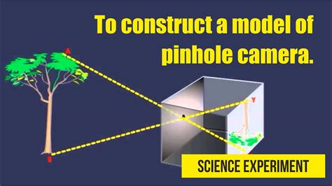 To Construct A Model Of Pinhole Camera Science Experiments Youtube