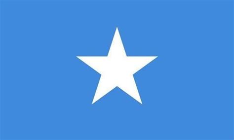 Famous People From Somalia List Of Celebrities Born In Somalia