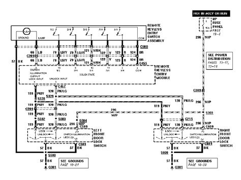 1993 Ford Taurus Sho Keyless Wiring Diagram Taurus Car Club Of