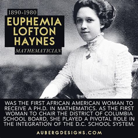 Euphemia Lofton Haynes Mathematician Auberg Designs