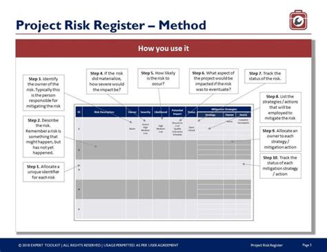 Project Risk Tracking Guide And Template By Expert Toolkit