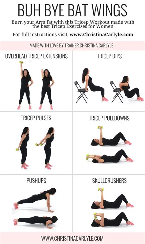 Tricep Workout With Dumbbells For Tight Toned Triceps Christina Carlyle