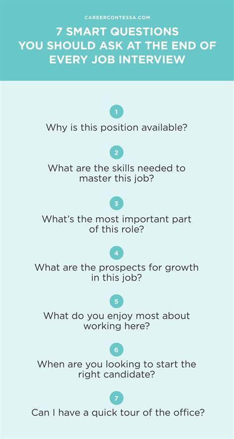 Best Questions To Ask Employer During Job Interview Job Drop